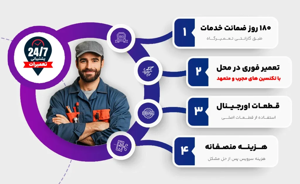 نمایندگی تعمیرات لوازم خانگی در قم
